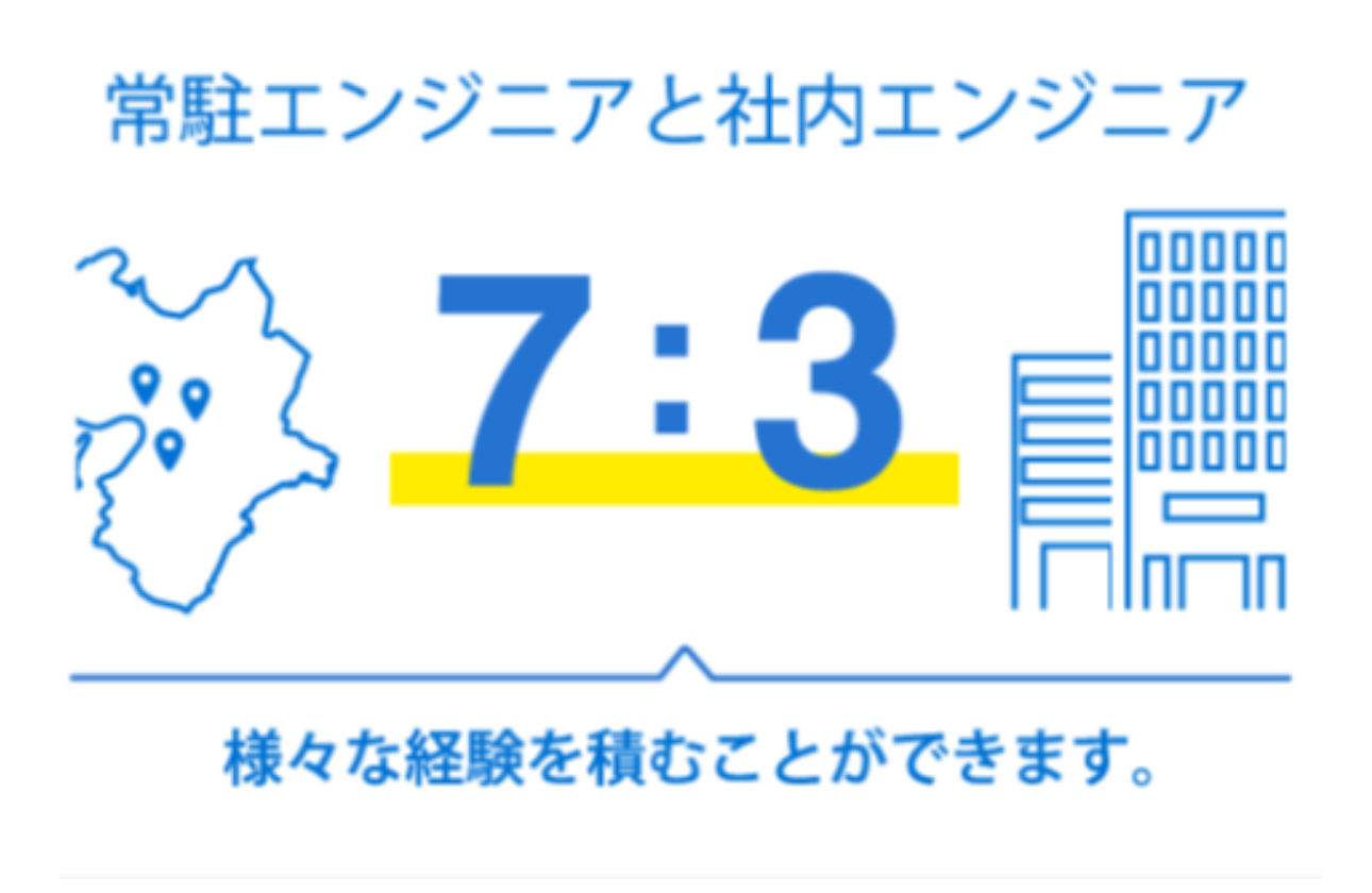 客先常駐の魅力について