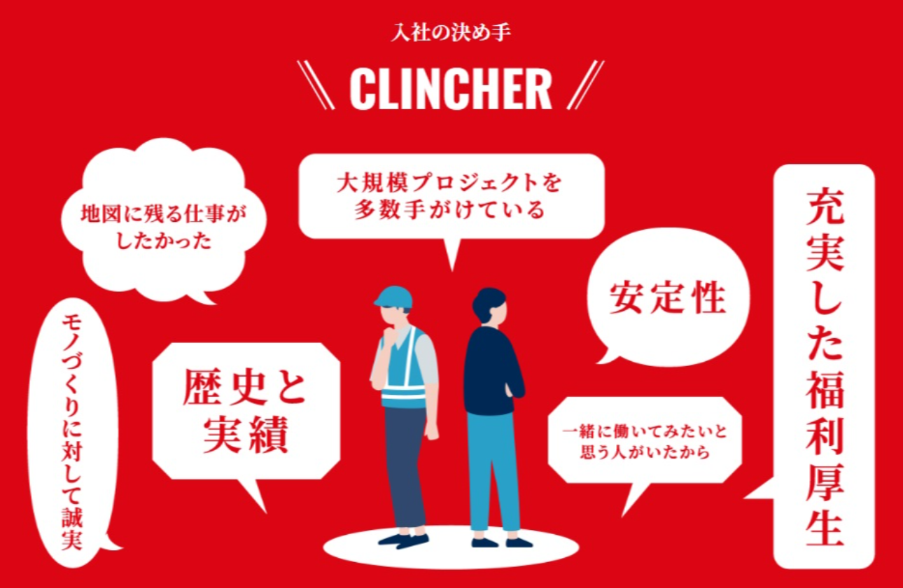 入社の決め手