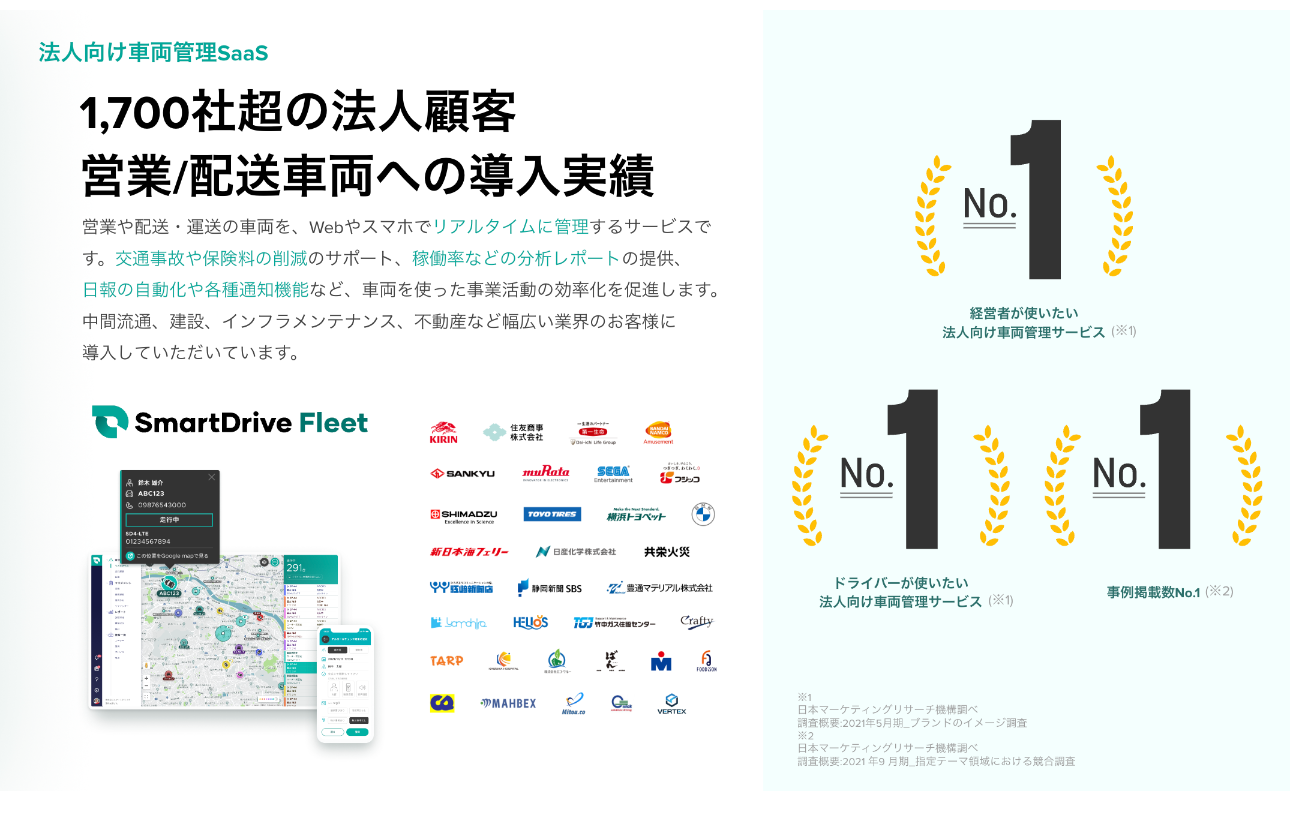成長し続ける法人向けSaaS事業