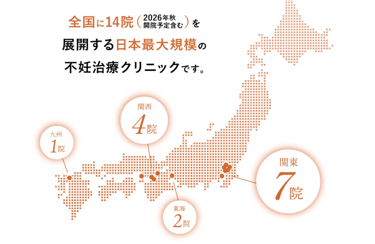 成長を続ける会社