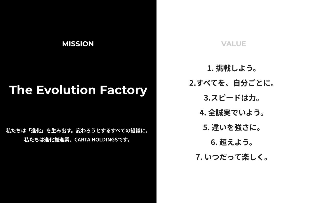Mission / The Evolution Factory