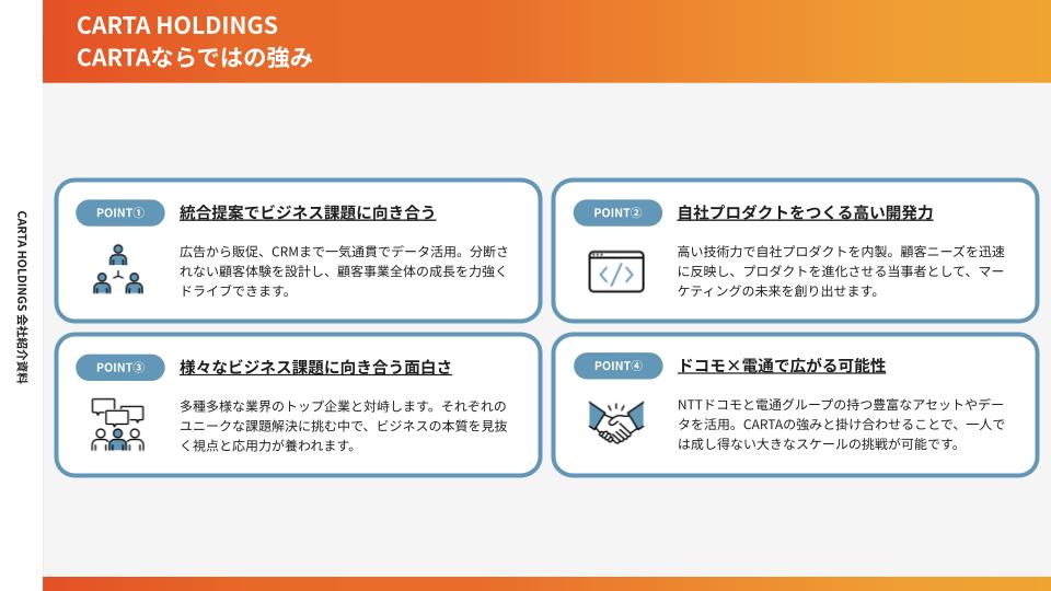 デジタルマーケティング事業の特徴