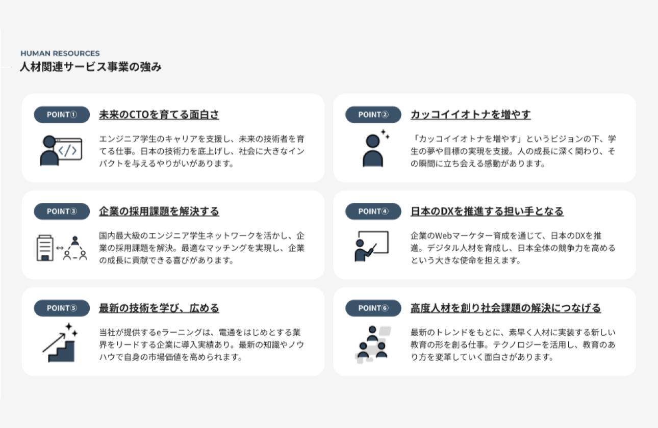 人材関連サービス事業の強み