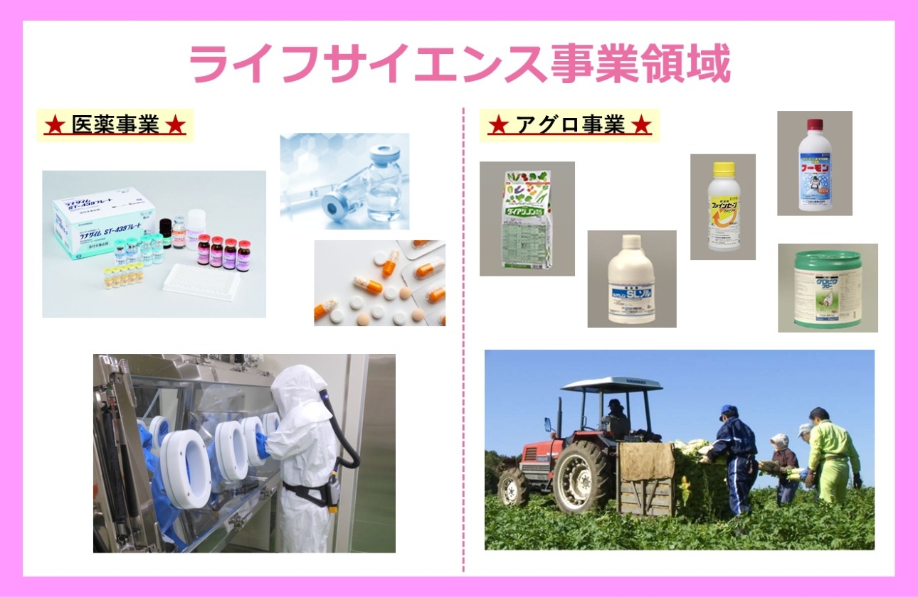 ★事業紹介：ライフサイエンス事業領域