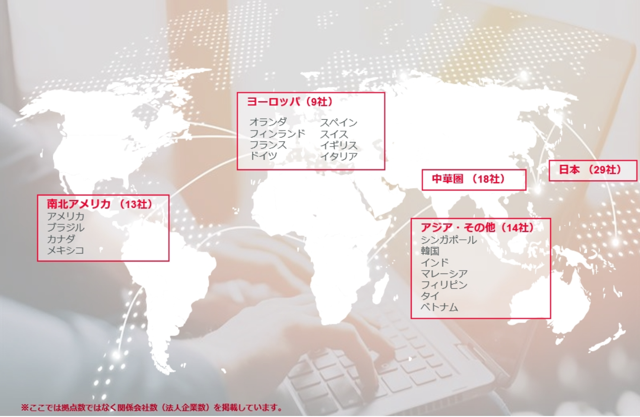 グローバルに活躍できる
