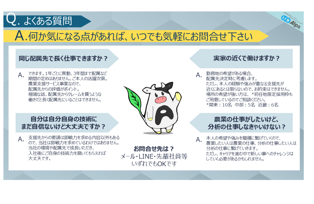よくある質問
