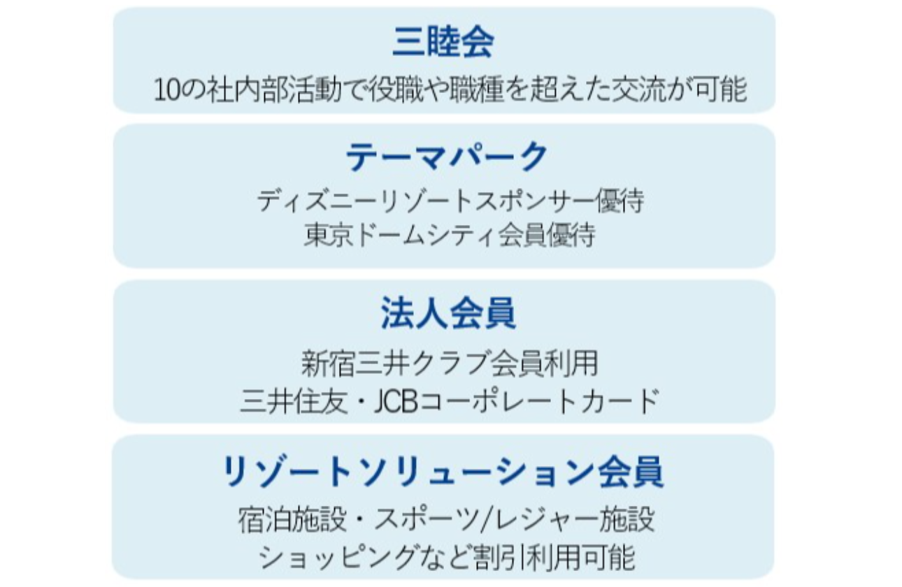 働き方・福利厚生のご紹介③