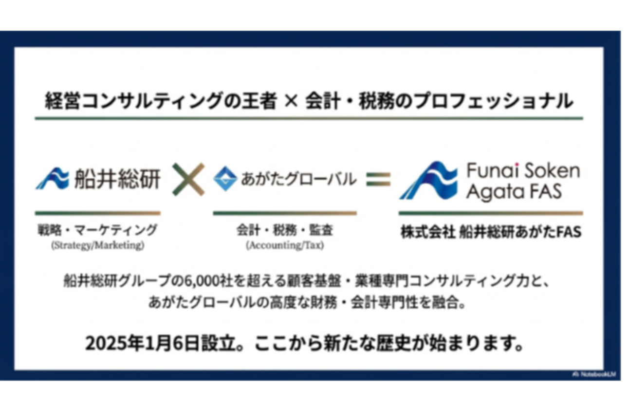 船井総研あがたFASの成り立ち|船井総研あがたFAS