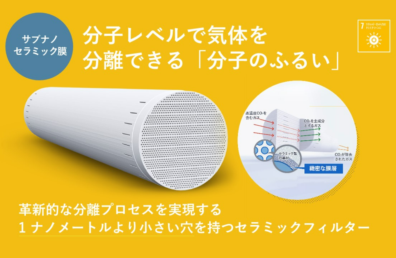 分子レベルで気体を分離しカーボンニュートラルへ貢献!