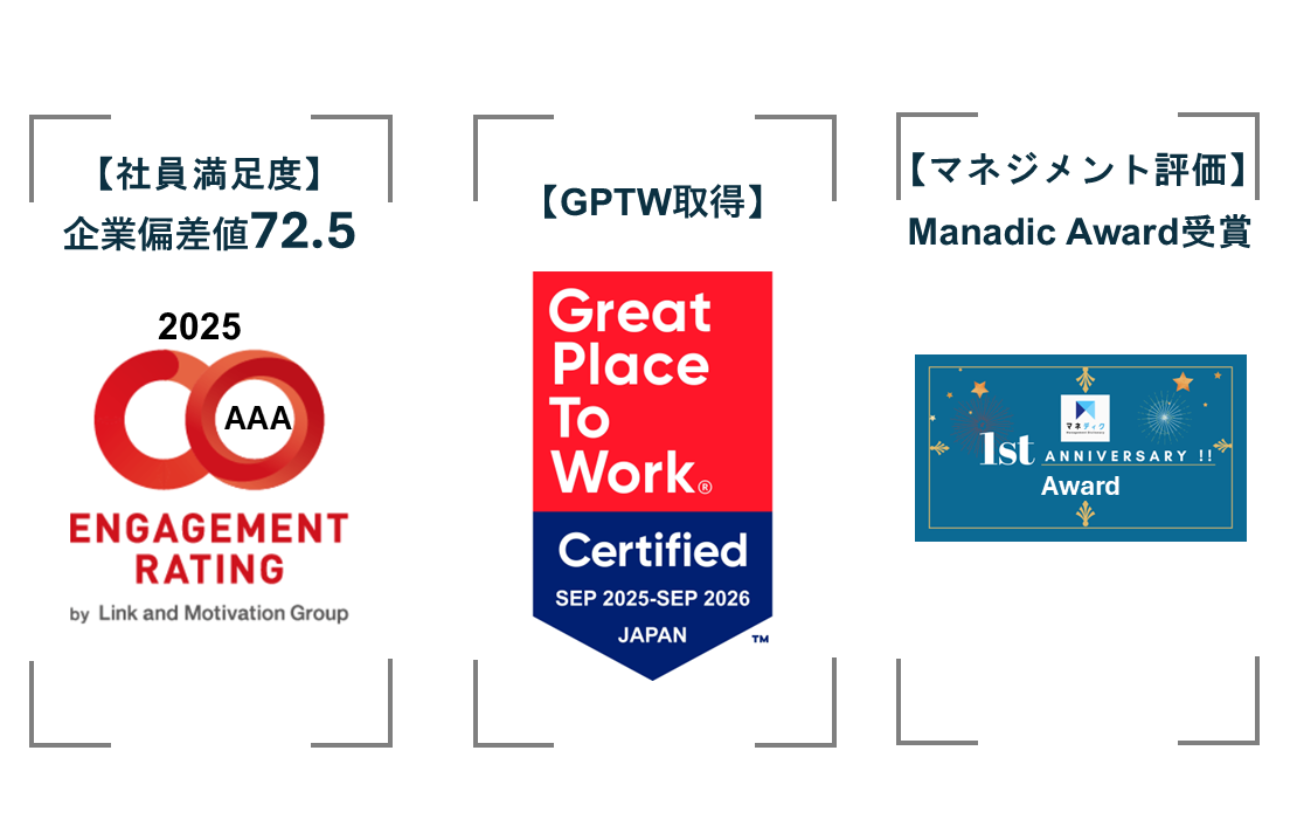 様々な賞を受賞！「働きやすい会社」ではなく 「働きがいのある会社」へ