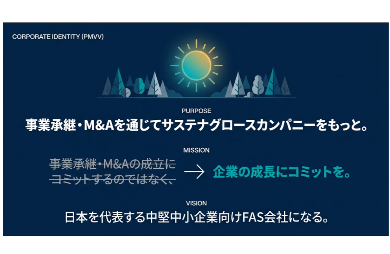 パーパス・ミッション・ビジョン|船井総研あがたFAS