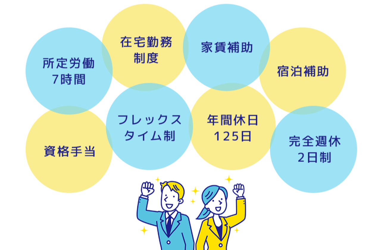 充実した福利厚生で、社員の働きやすさを追求