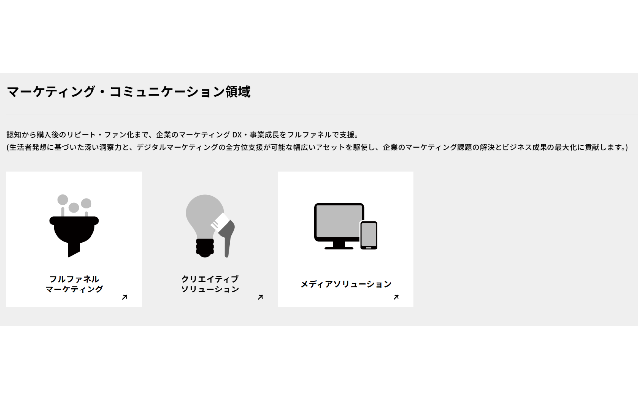 SERVICE｜マーケティングコミュニケーション領域