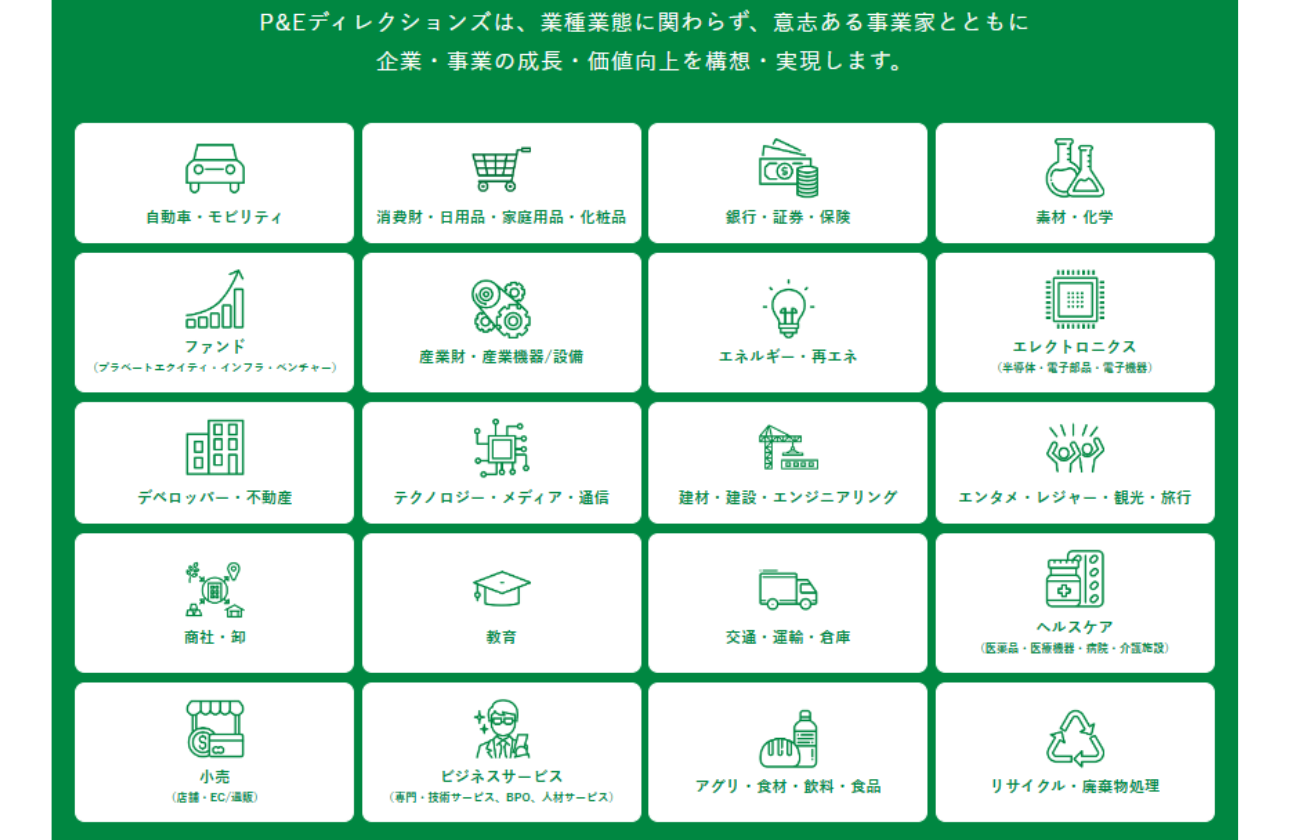 業界にとらわれない多種多様なクライアント
