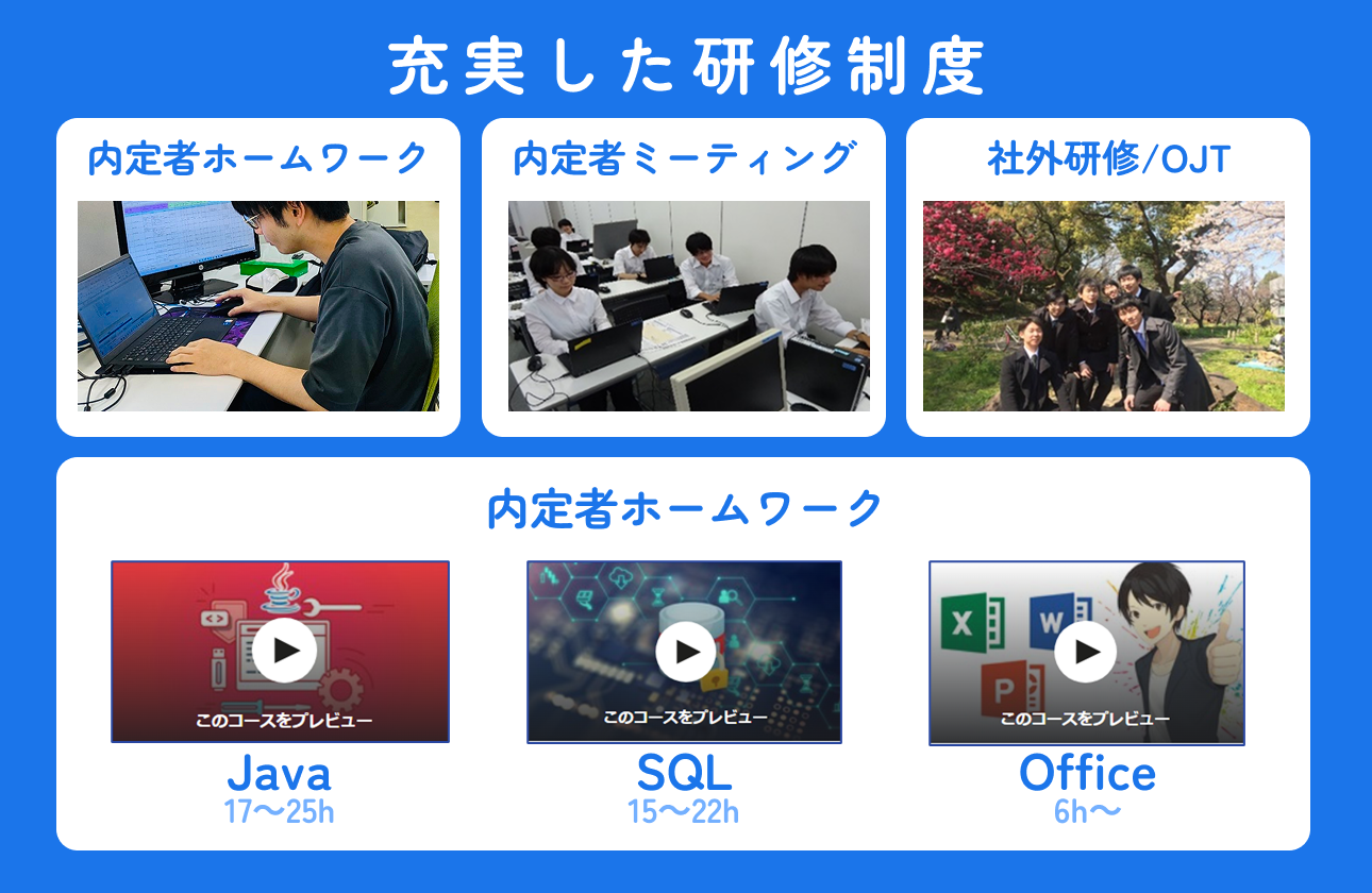 内定者から新人まで一貫した安心サポート