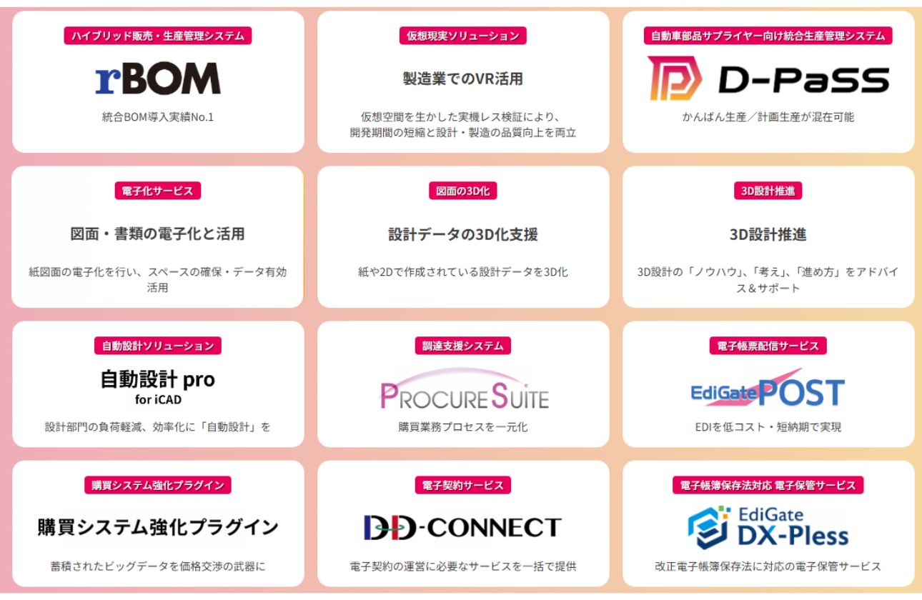 独立系の柔軟性と富士通コアパートナーの安定基盤