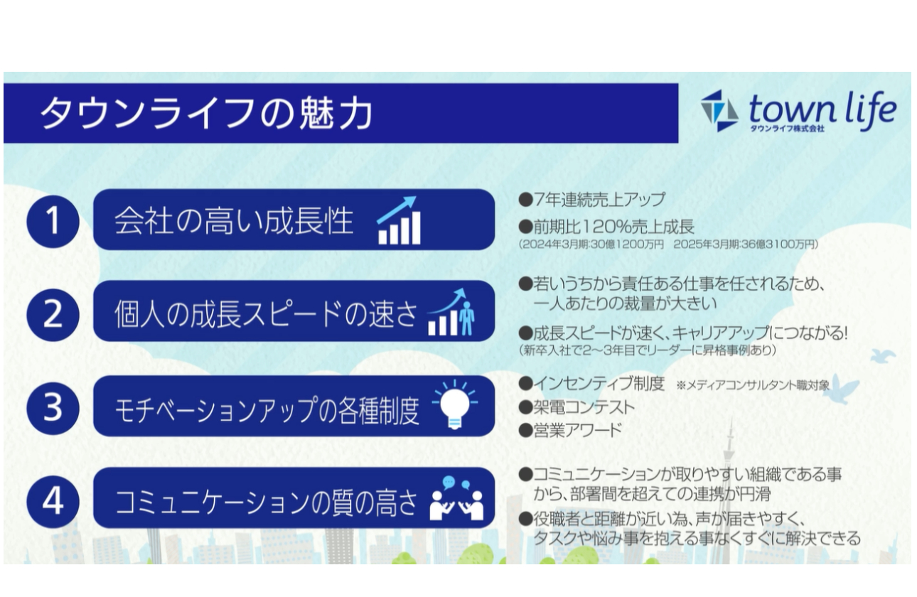 挑戦、成長できる環境が整っております！