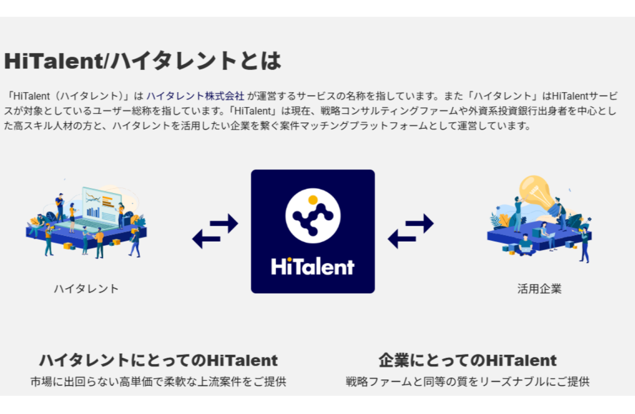 サービスーーHiTalentの支援テーマ