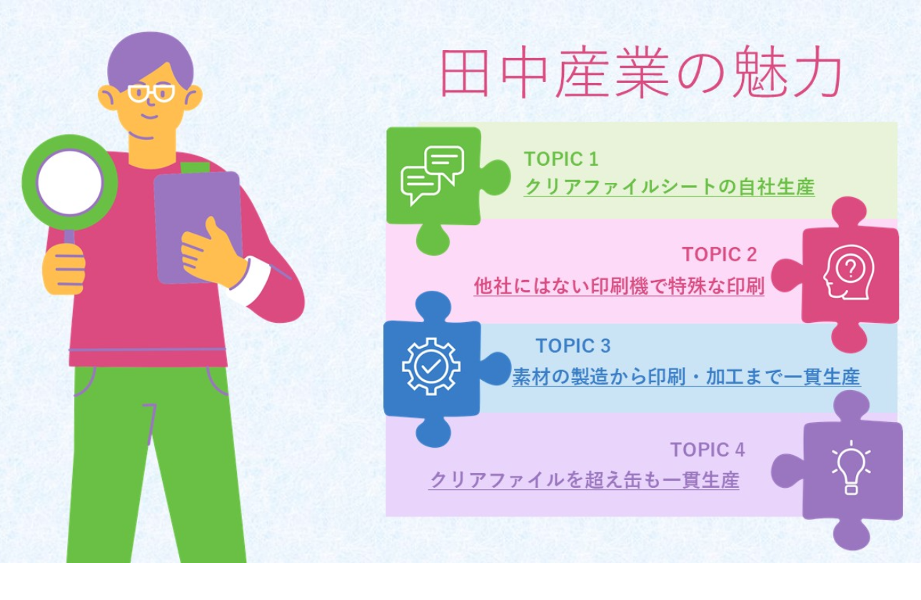 クリアファイルの一貫生産の実現
