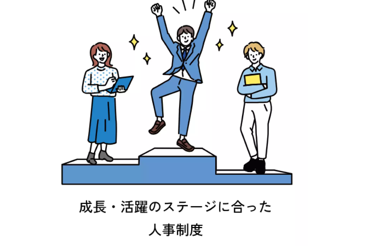 ＼成長・キャリアアップをサポートする制度も充実／