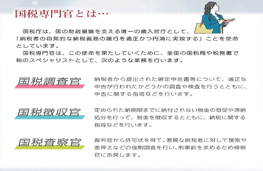 税のスぺシャリスト～スペシャリストの３つの顔～