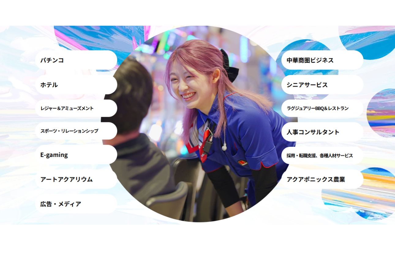 パチンコから多彩な新規領域へ。多様なフィールドへ広がる挑戦