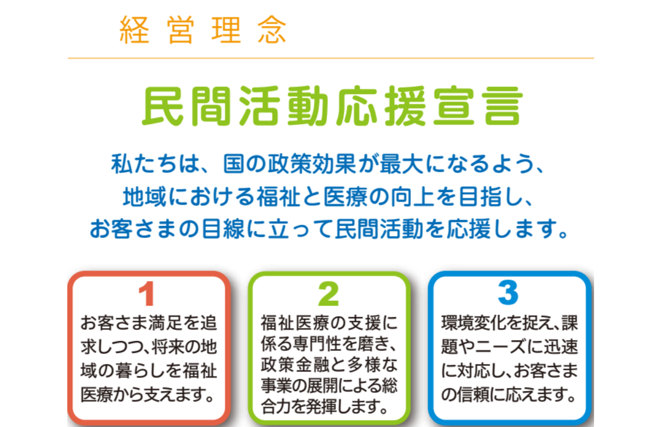 民間活動応援宣言の理念