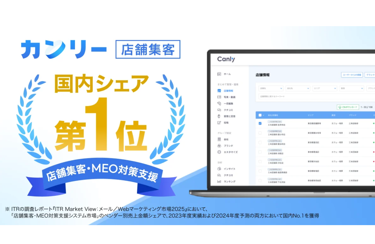 全国のナショナルクライアントとの取引実績がある国内シェアNo.1