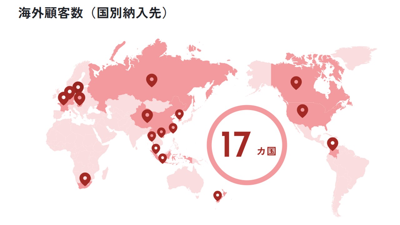 グローバルに事業を展開