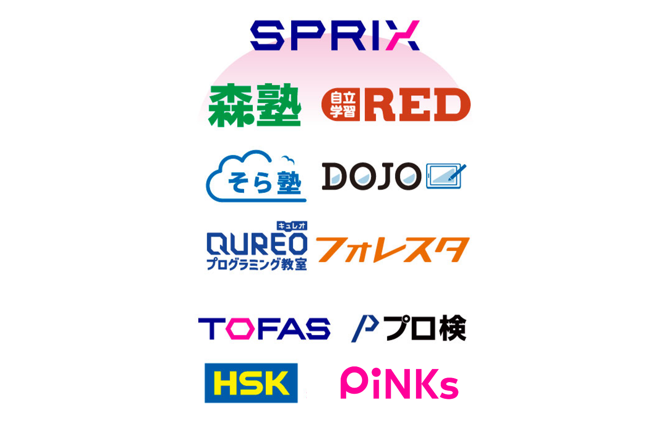 成長性・将来性