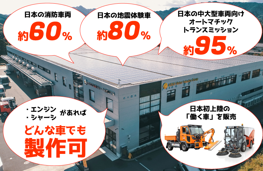 飛鳥車両特装グループの実は「ここが凄い」