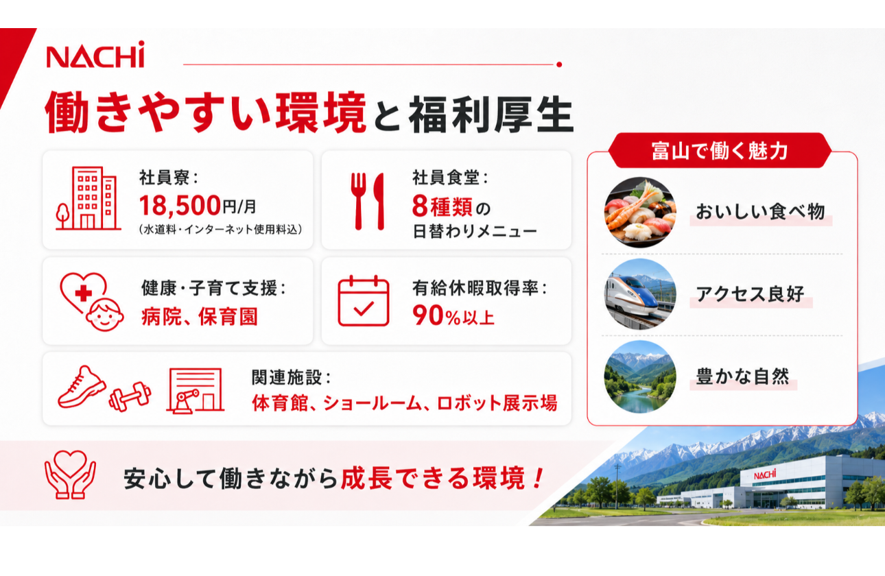 東証プライム上場ならではの安定した環境と福利厚生！