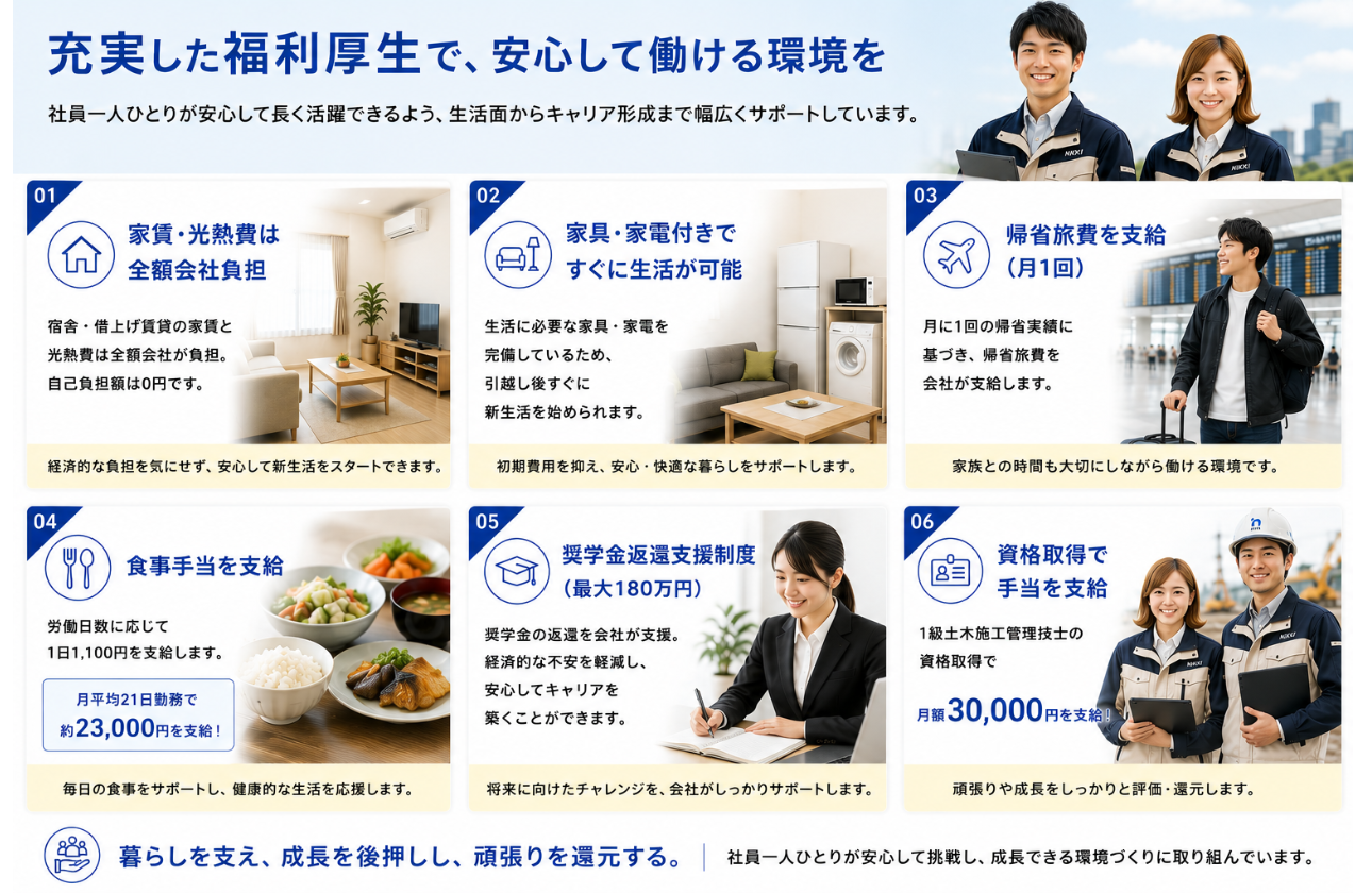 充実した福利厚生で、安心して働ける環境を