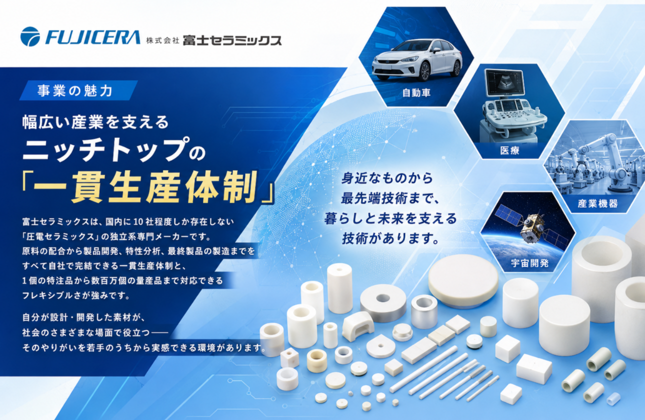 【事業の魅力】幅広い産業を支えるニッチトップの「一貫生産体制」