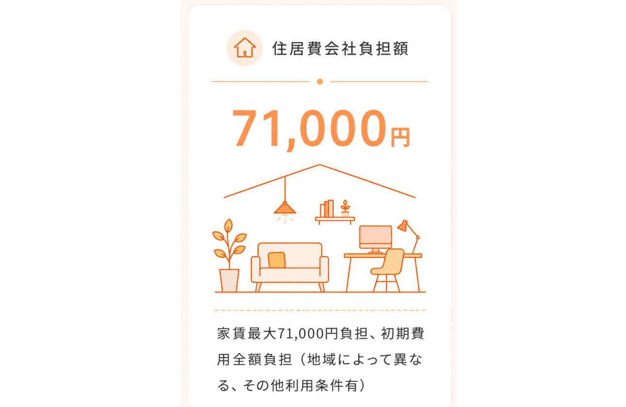 働きやすい職場環境