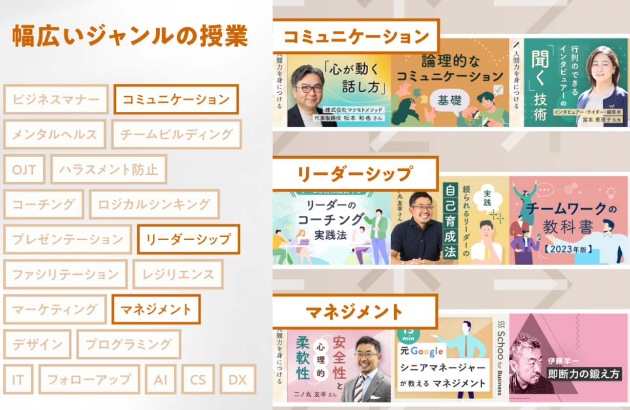 サブスクリプション教育の導入