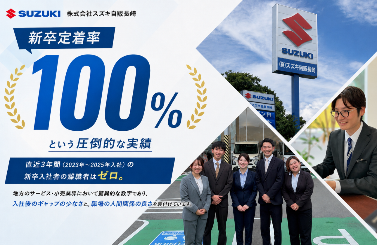 【新卒定着率100%という圧倒的な実績】
