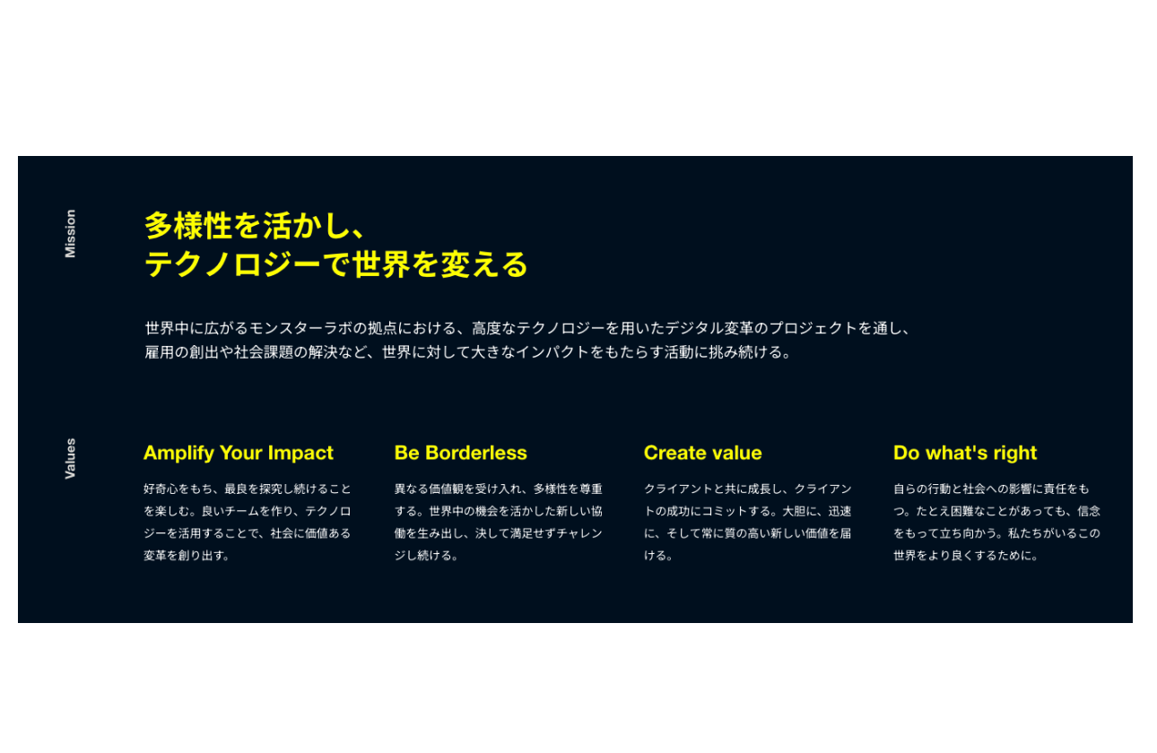 ミッション:多様性を活かし、テクノロジーで世界を変える