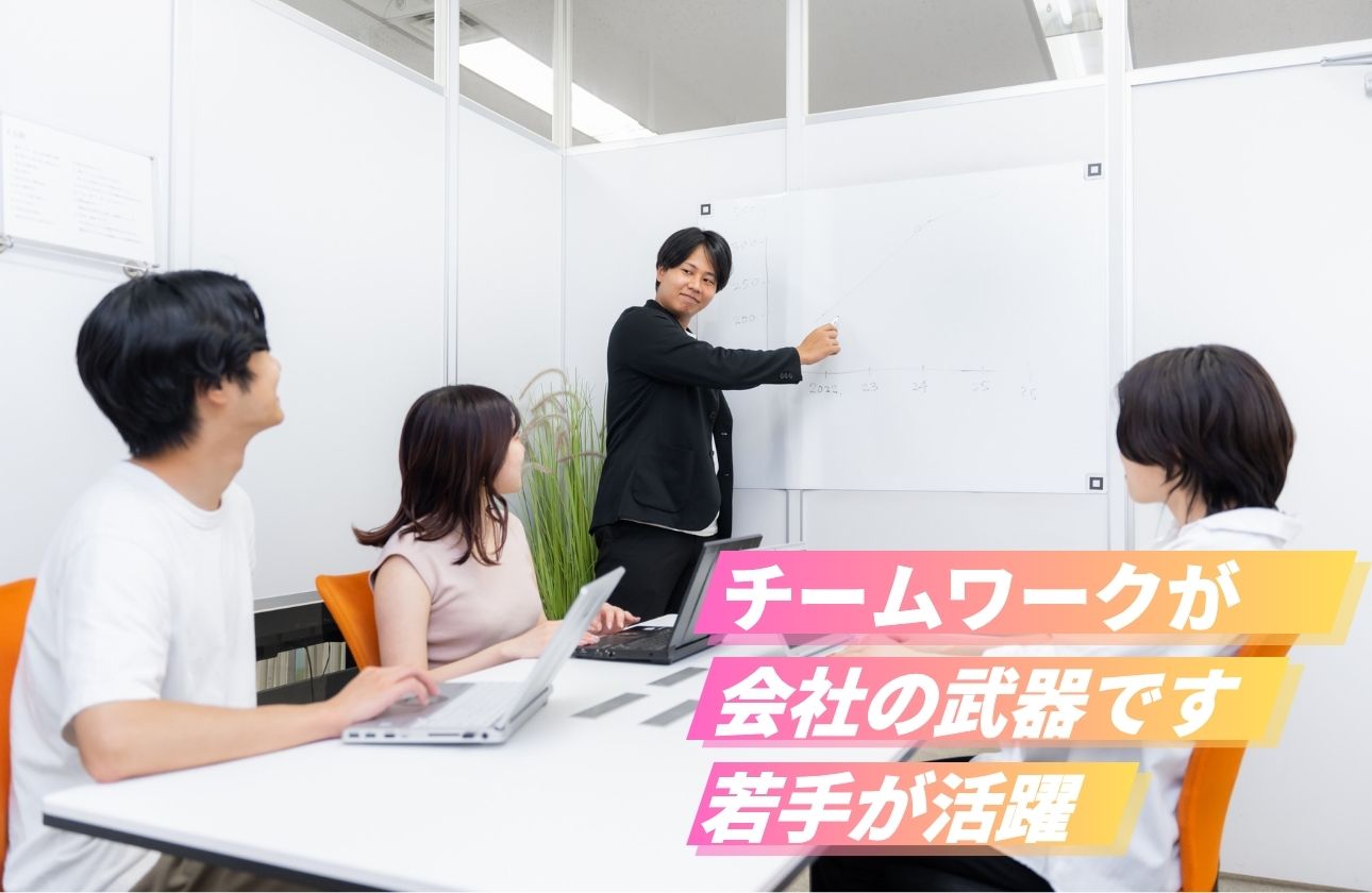 チームワーク