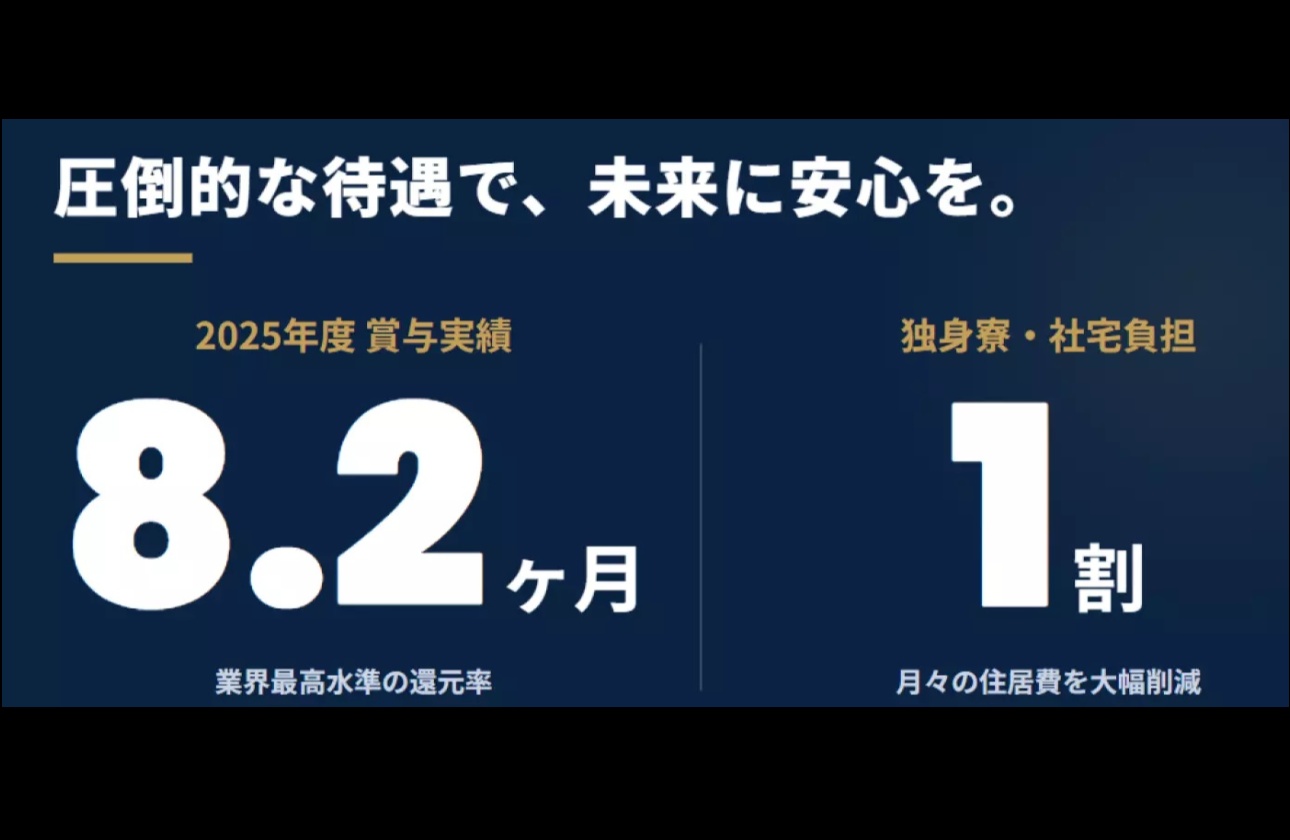 福利厚生