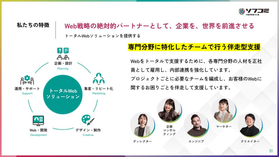 チームで企業の成長を支える