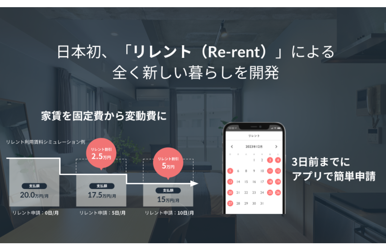 留守の日は家賃が下がる「リレント」サービスを提供