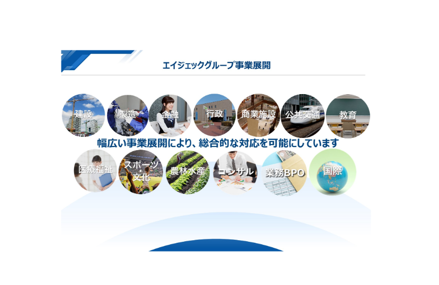 ●人と企業の様々な課題を解決する総合ソリューションカンパニー●




