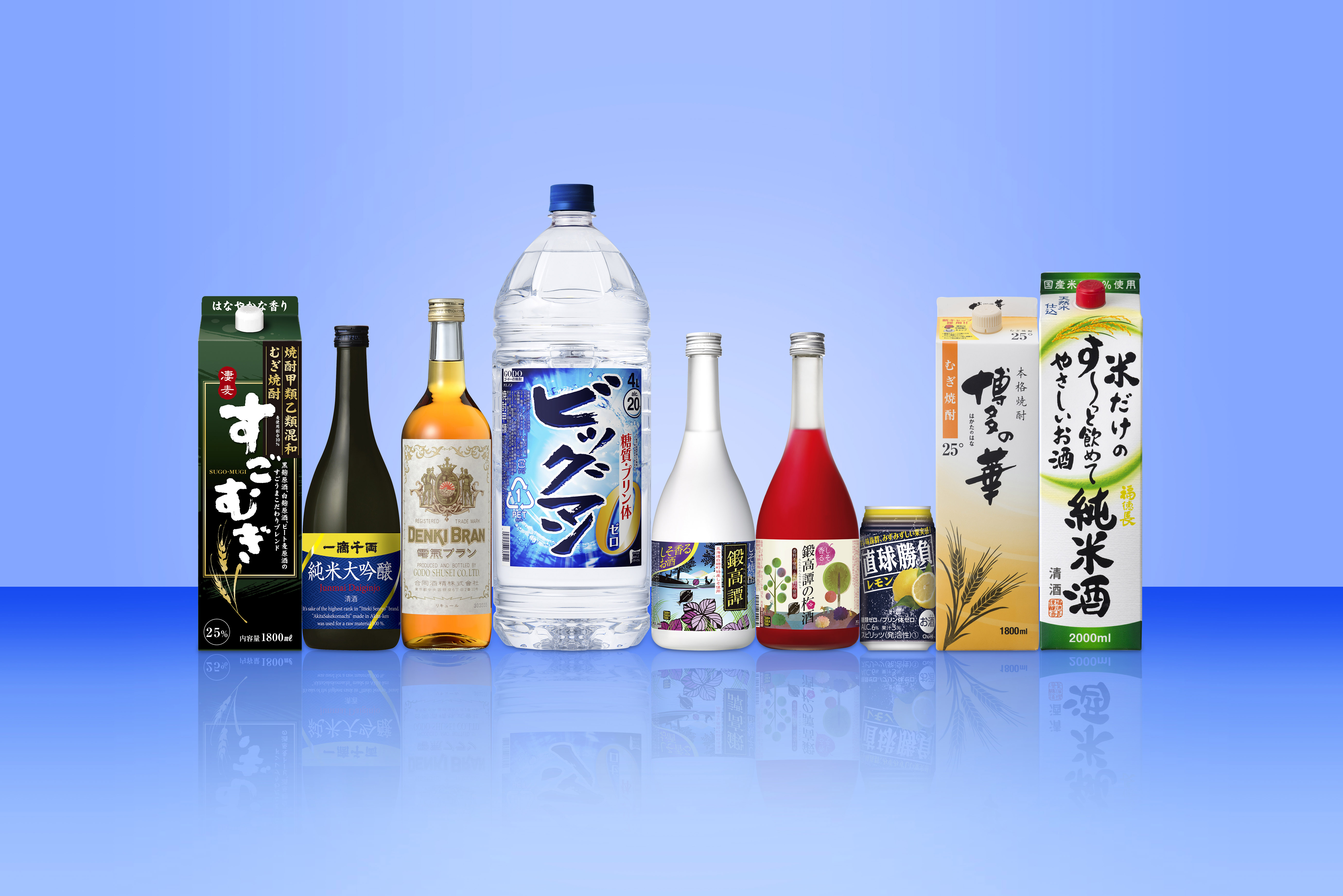 酒類事業