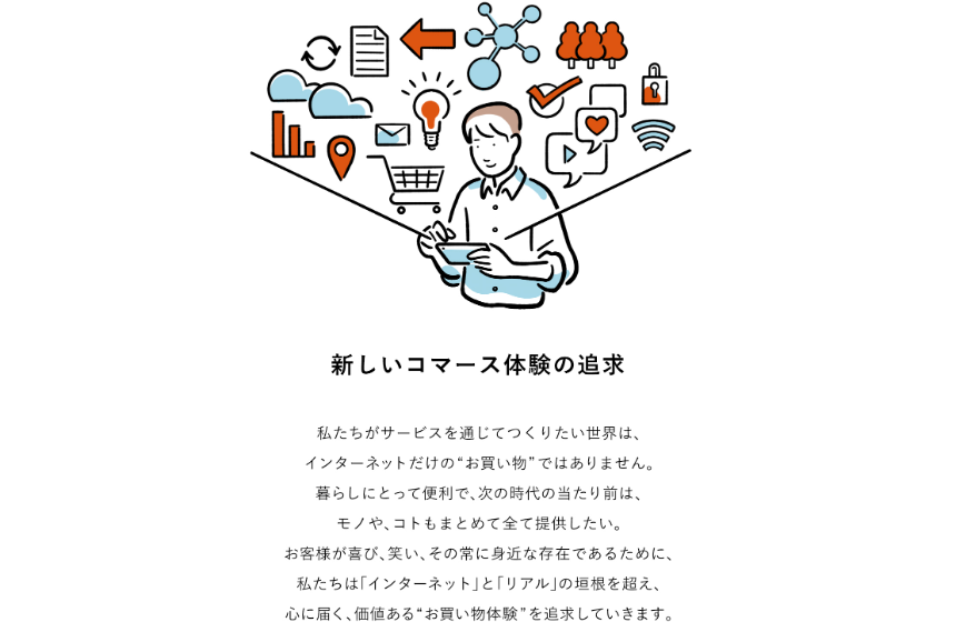 ビジョン『新しいコマース体験の追求』