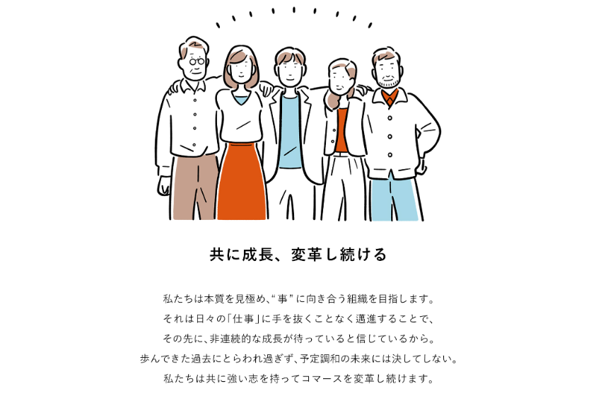 バリュー『共に成長、変革し続ける』