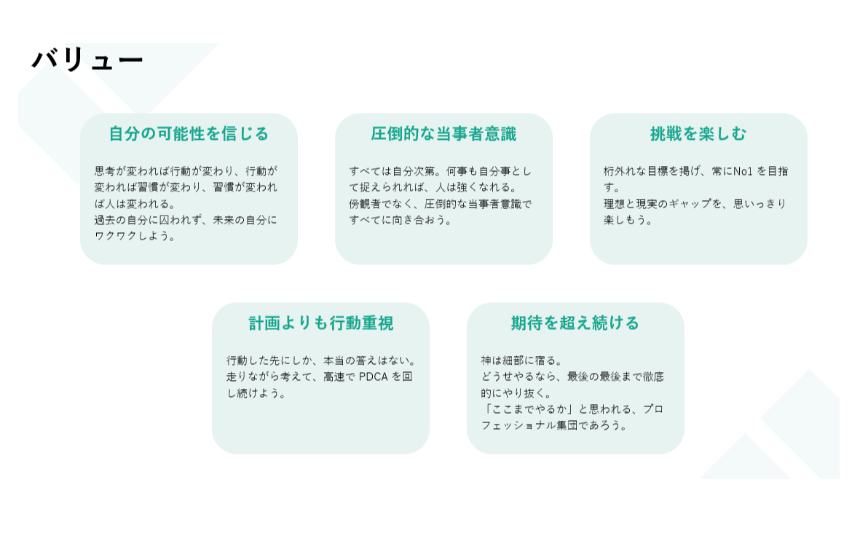 大切にしている価値観(Azoop value)