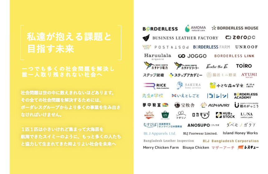ボーダレスグループが目指す未来