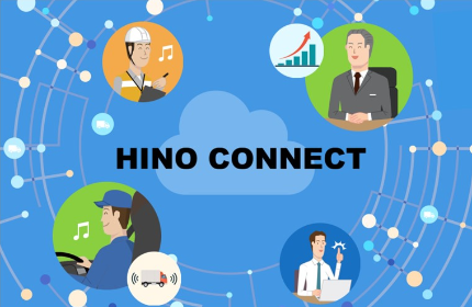 ●チームHINOで得られるやりがい～お客様のビジネス成長を支援できる。
