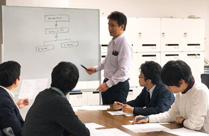 次の時代に向けた新たな挑戦